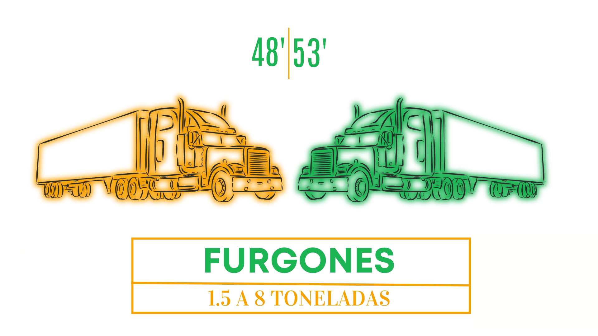 Furgón 48 pies