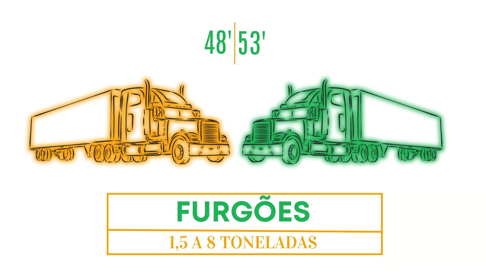 Furgão 48 pés