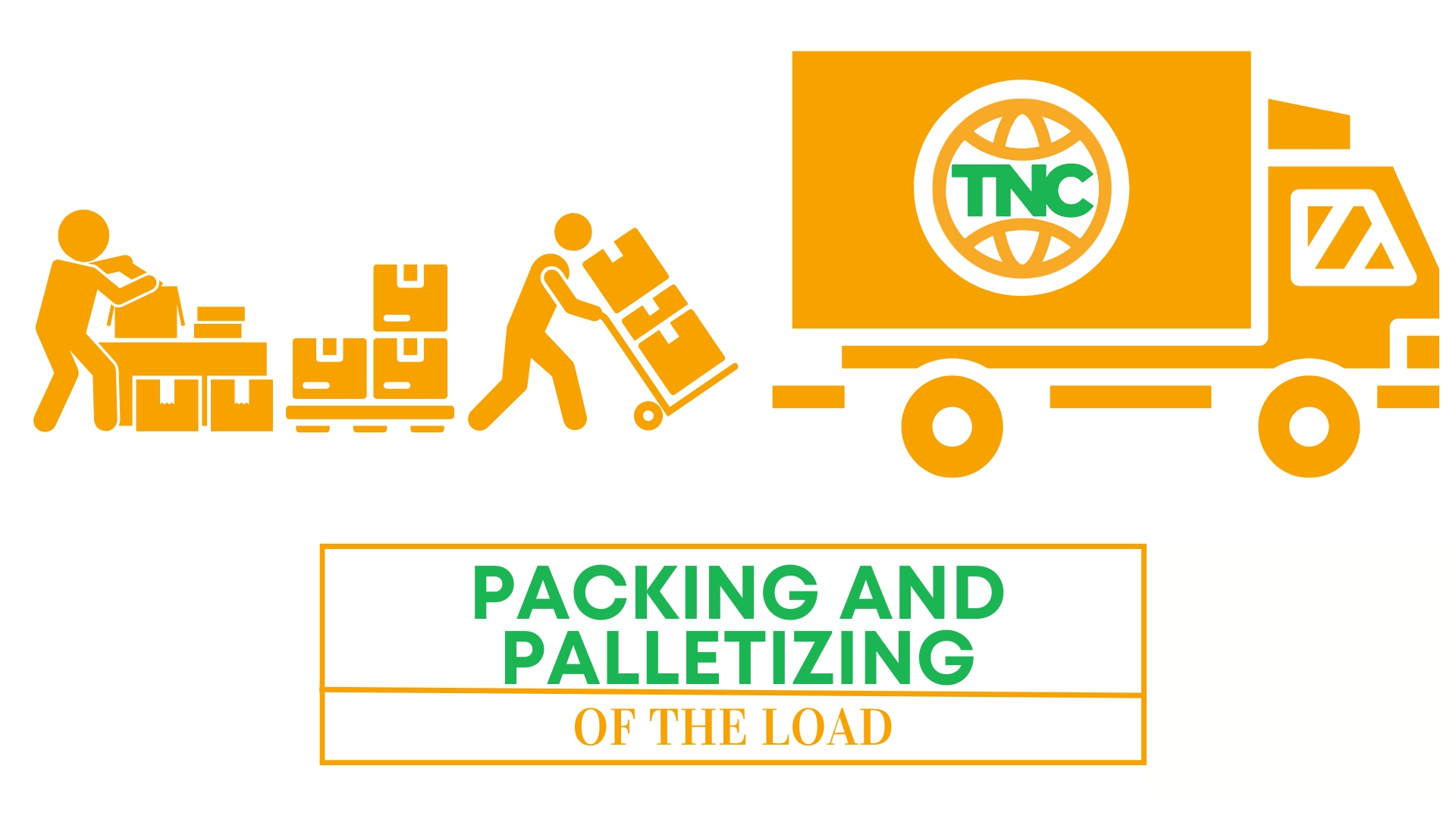Palletization and Securing