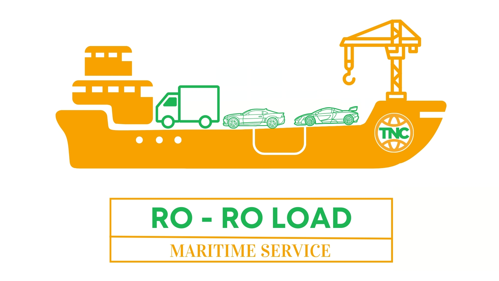 RO-RO Cargo 1
